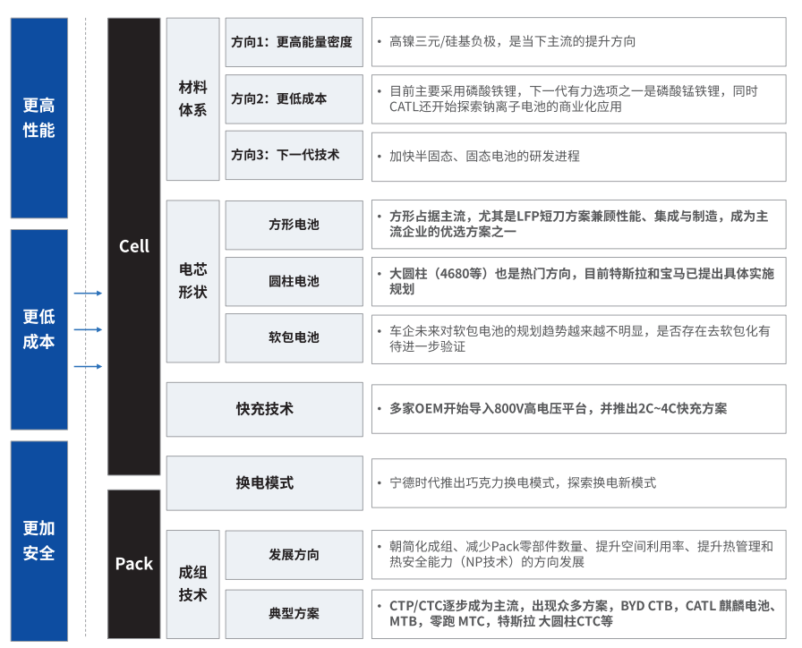 云阳蔡司云阳X射线显微镜